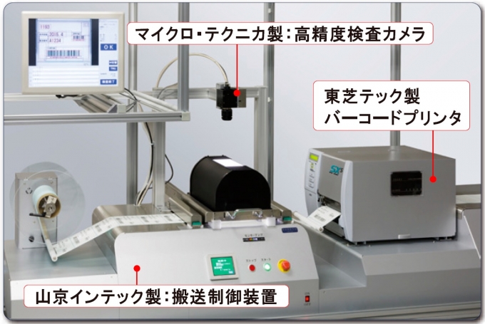 インラインラベル検査装置 LaVeri