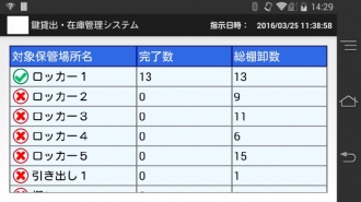 備品管理システム