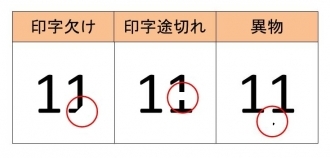 インラインラベル検査装置 LaVeri-CIS