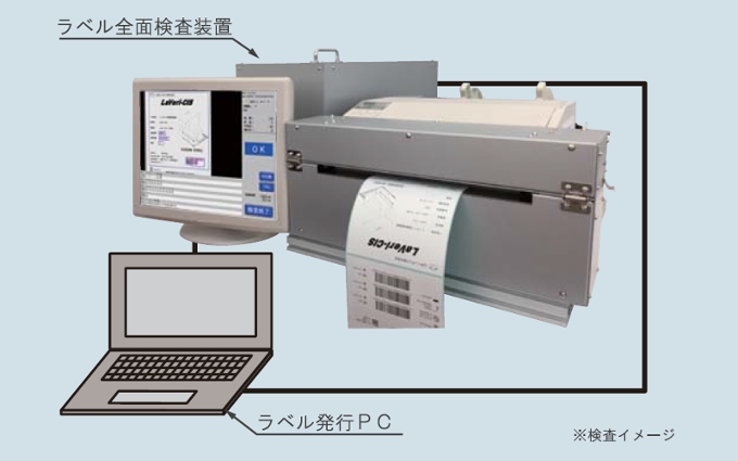 インラインラベル検査装置 LaVeri-CIS