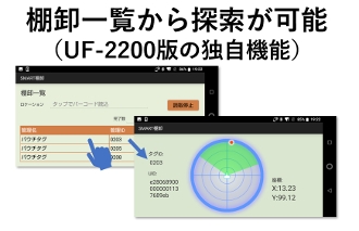 RFID棚卸パッケージ：SMART棚卸 UF-2200版