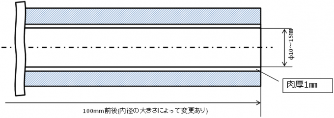 イメージ図
