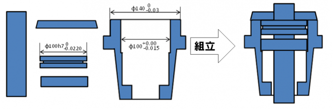 イメージ図