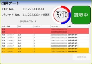 特徴